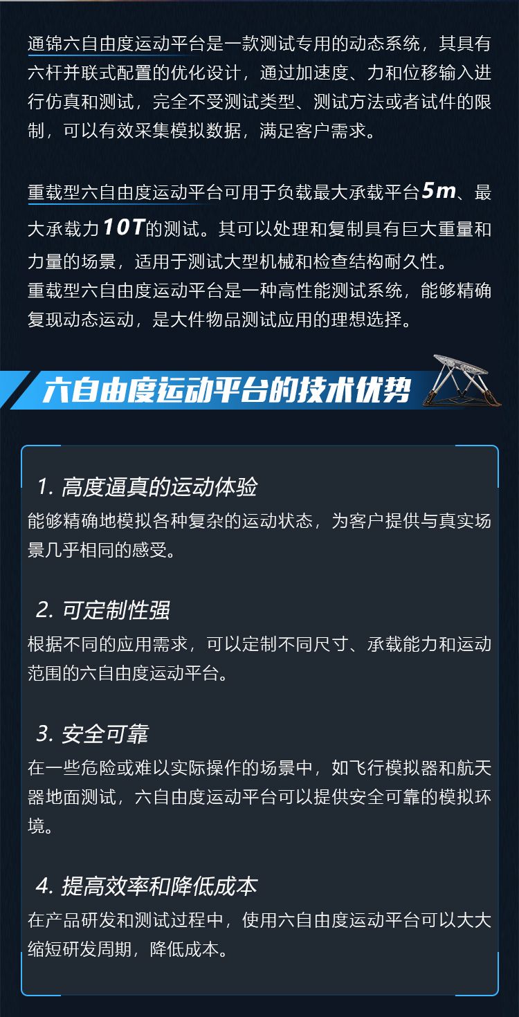 通錦重載型六自由度平臺-多領域仿真測試的高精度利器